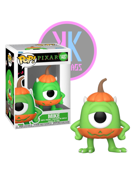 MIKE 1487